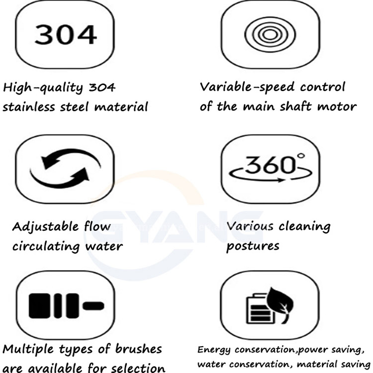 Best Value Uv Shoes Washing Ba - Shoe Brush ulasan dan harga